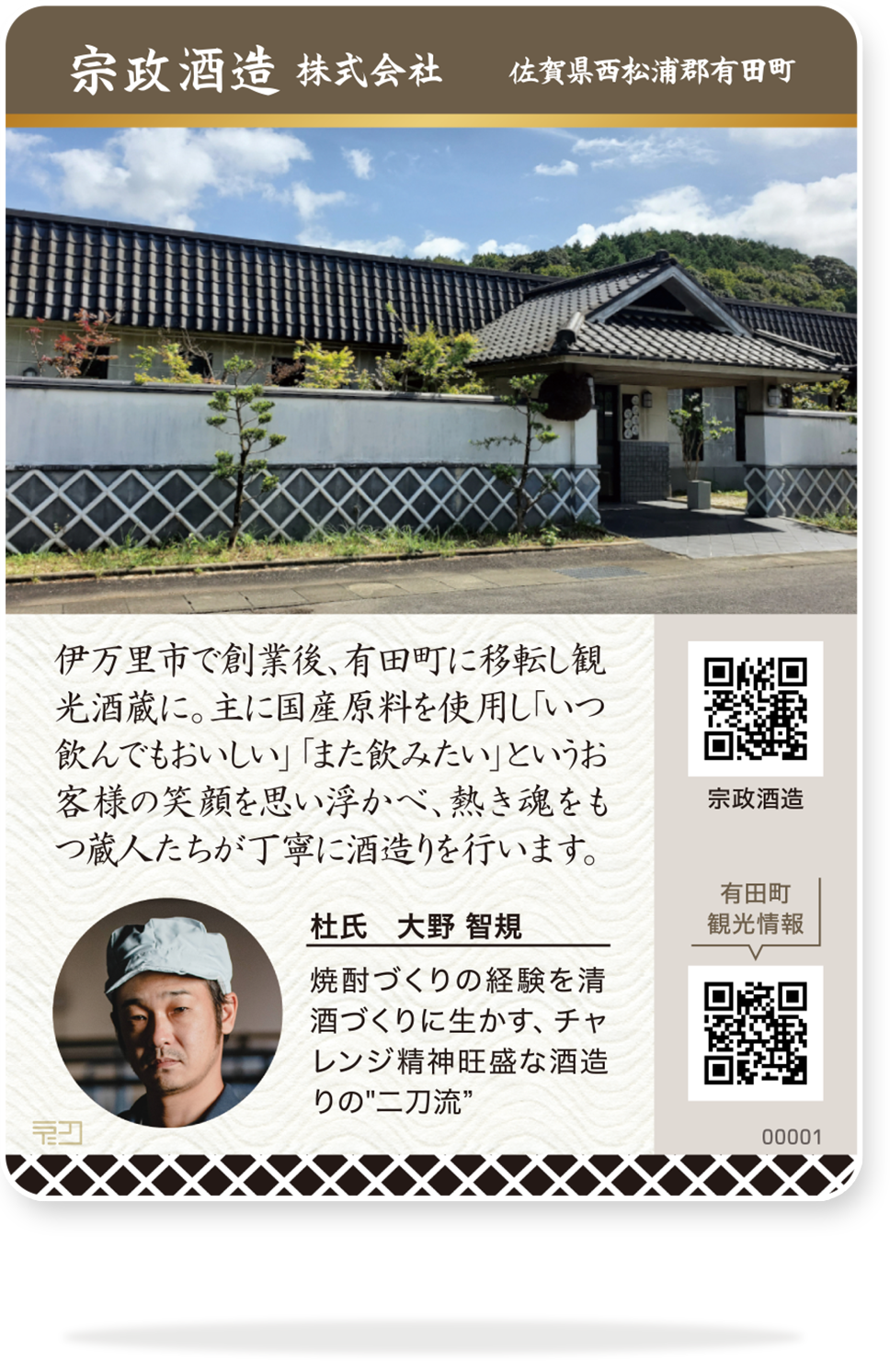 日本酒・焼酎トレーディングカード「宗政酒造 宗政 純米吟醸酒」裏